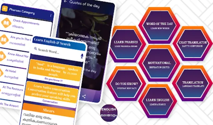 English To Malayalam Translato android App screenshot 7